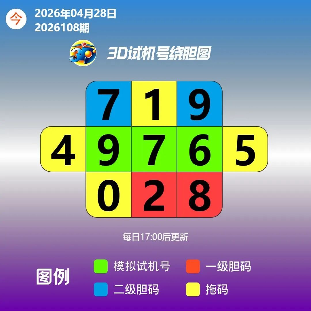 采集的图片