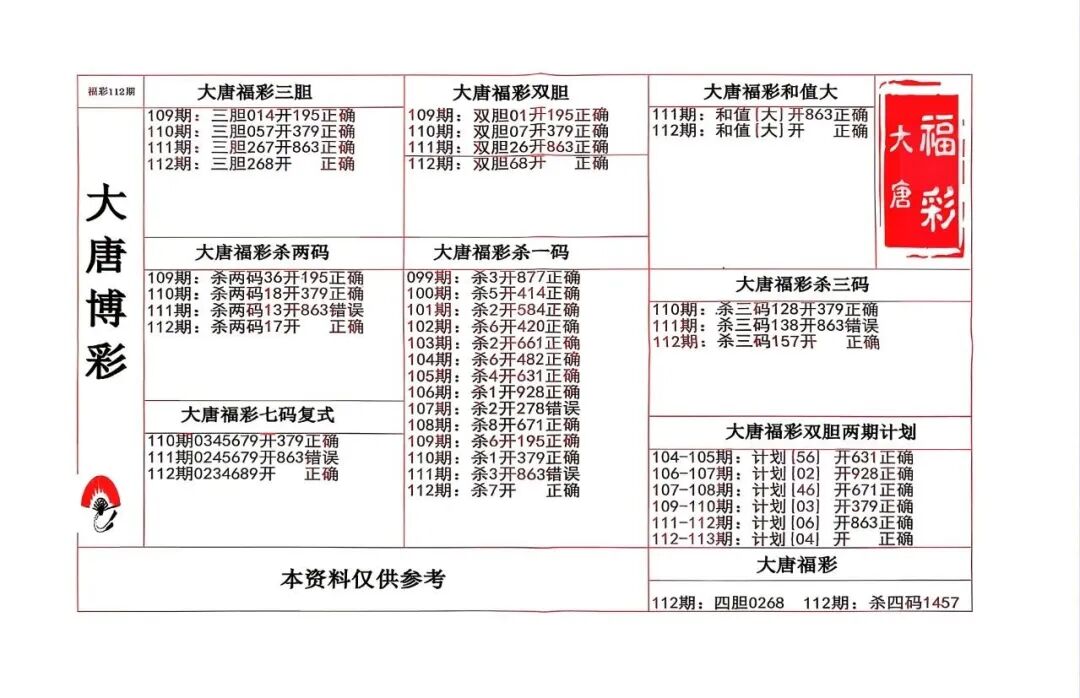 采集的图片