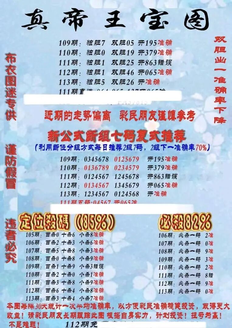 采集的图片