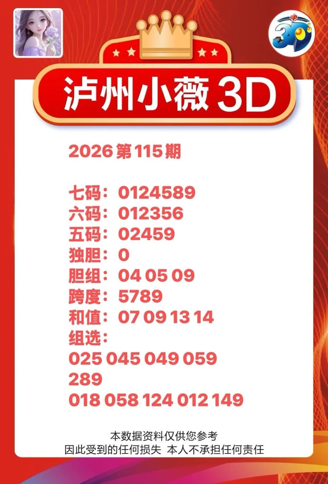 采集的图片