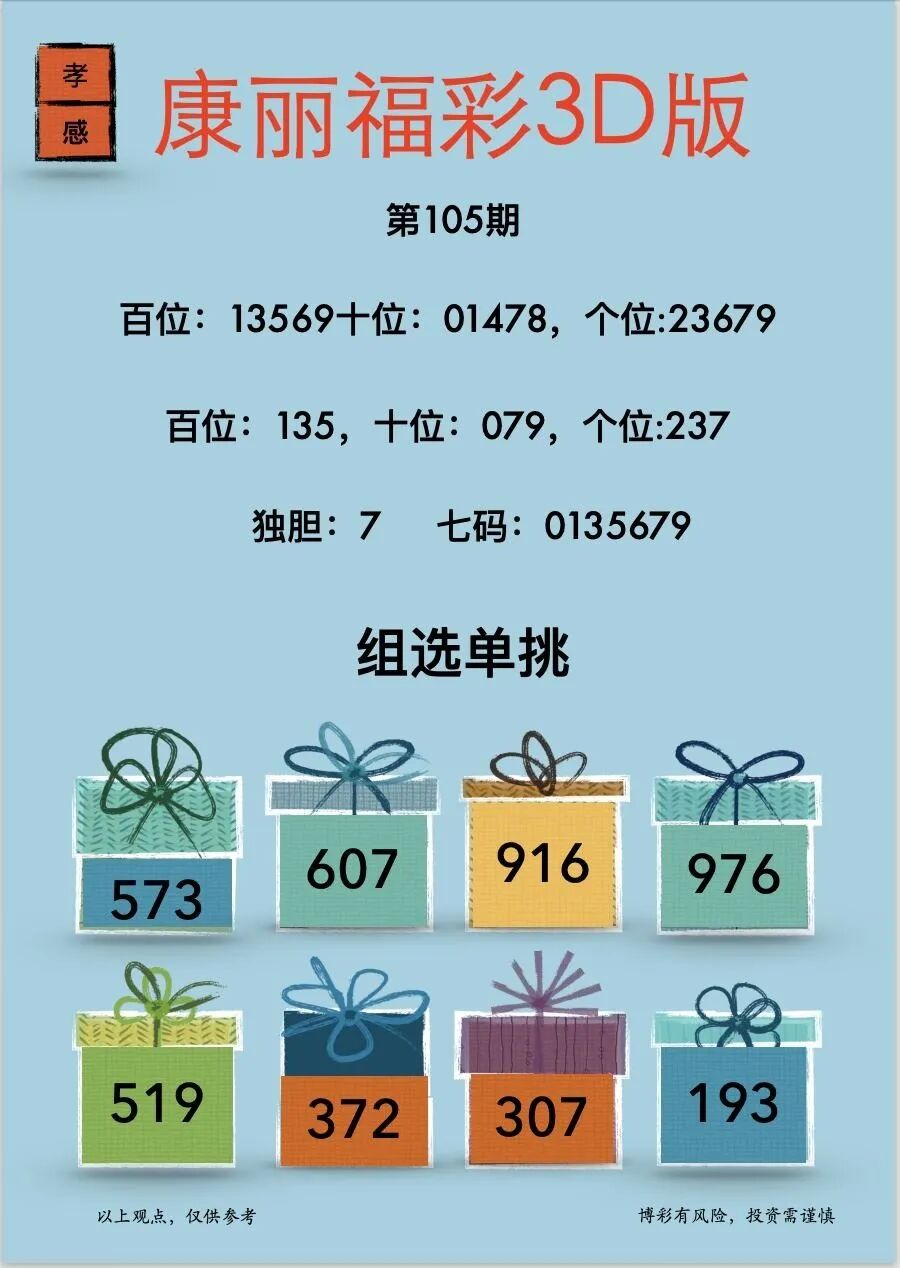采集的图片