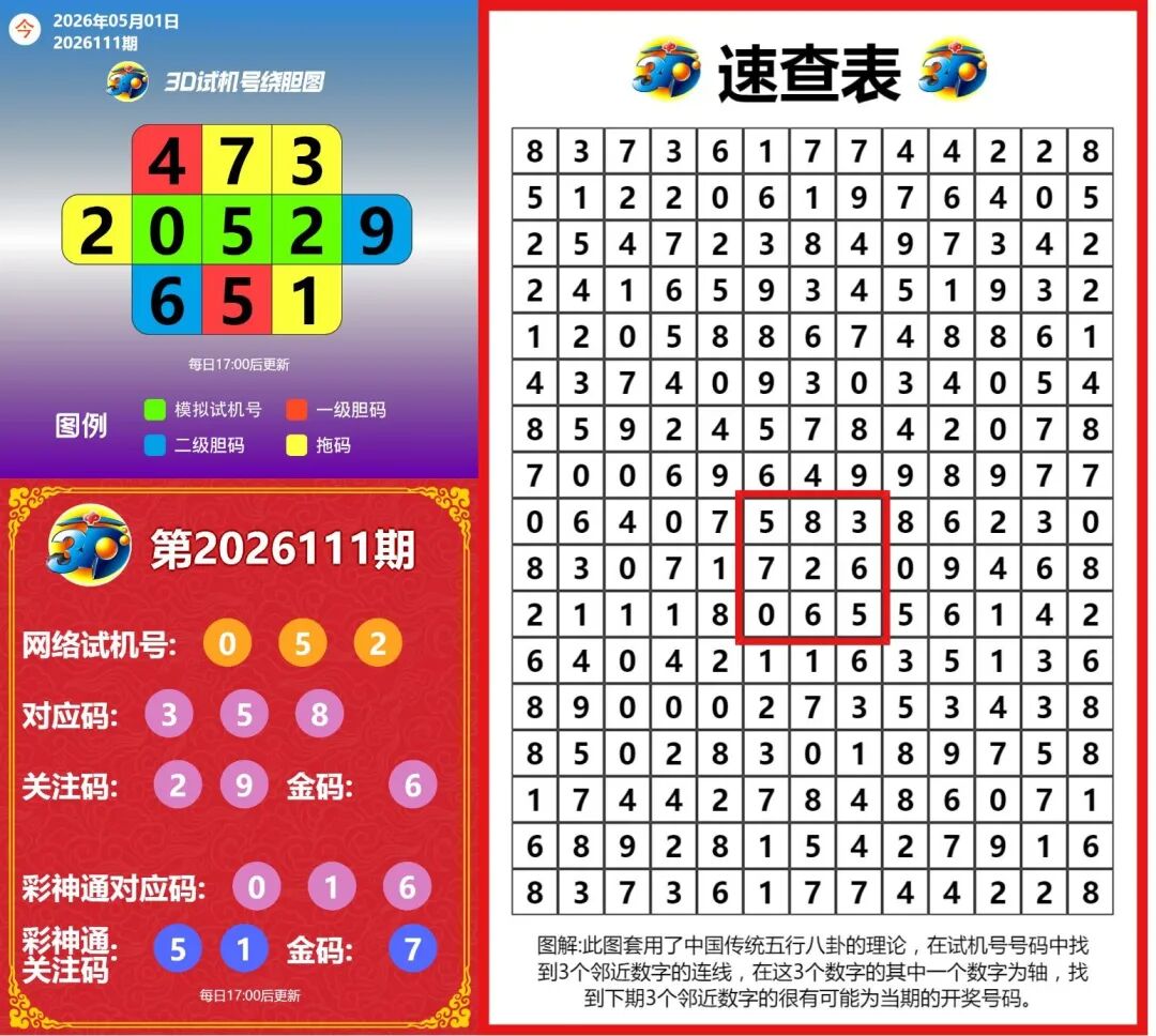采集的图片