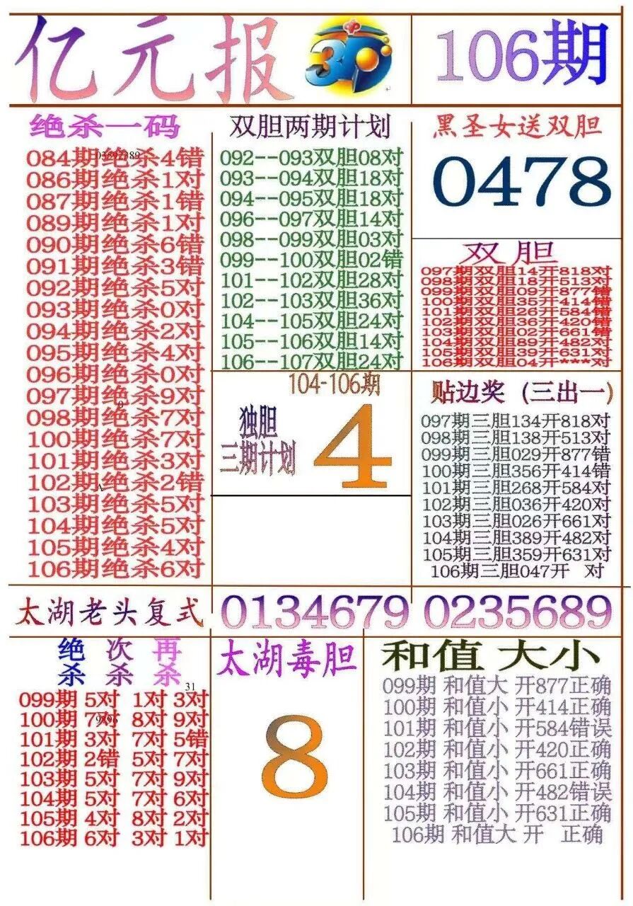 采集的图片