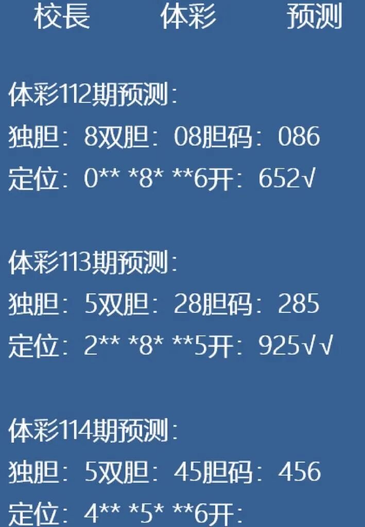 采集的图片