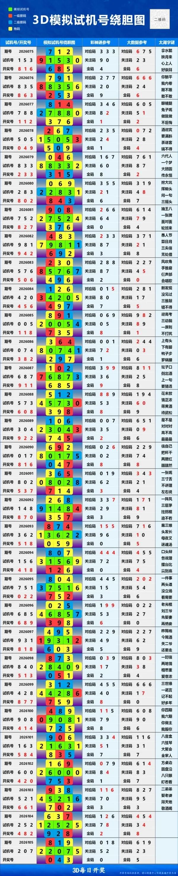 采集的图片