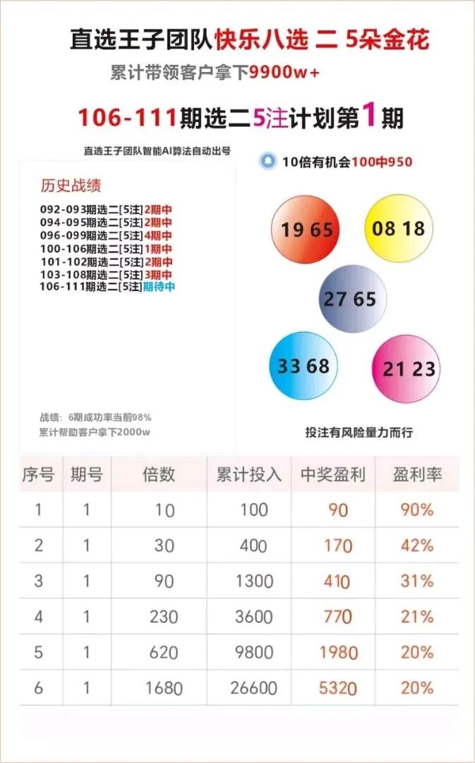 采集的图片
