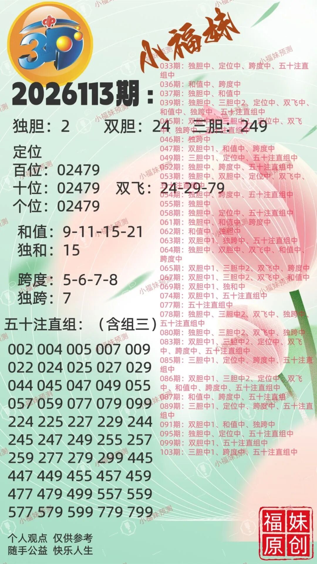 采集的图片