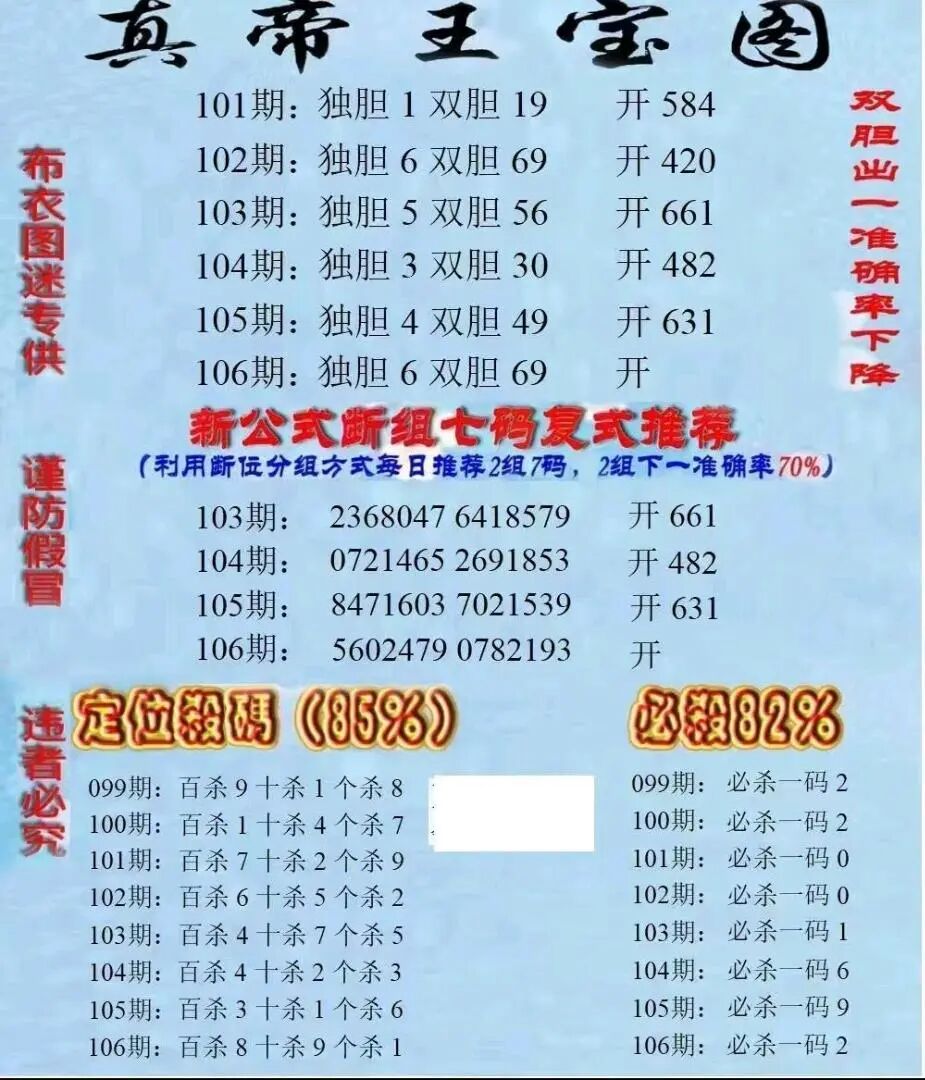 采集的图片