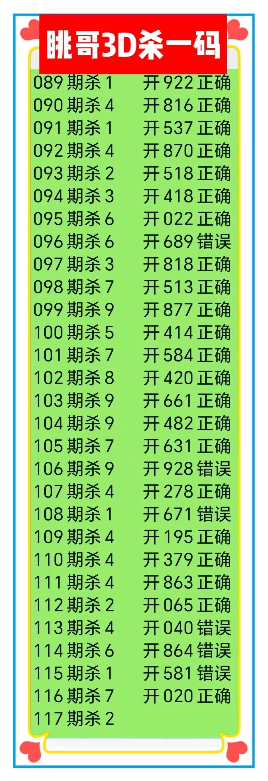 采集的图片