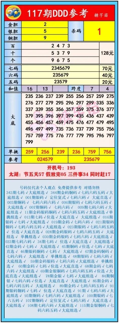 采集的图片