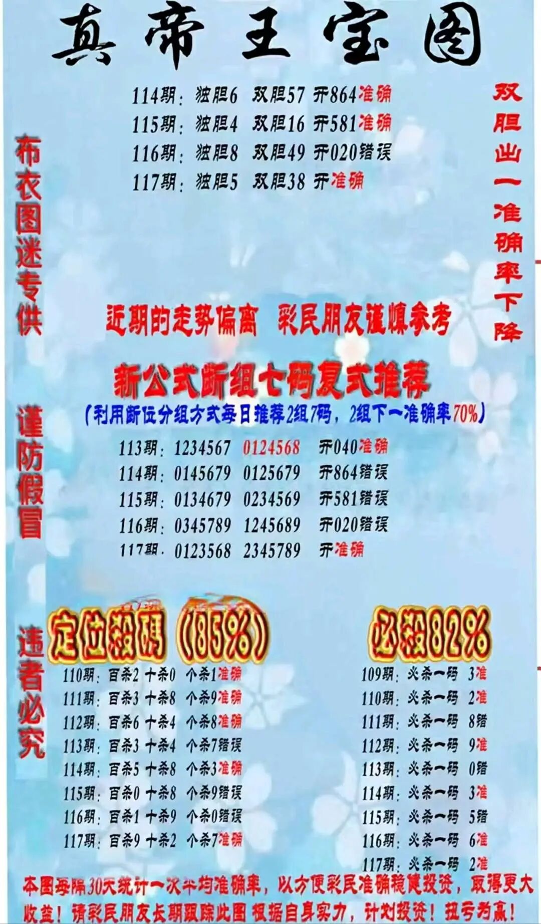 采集的图片