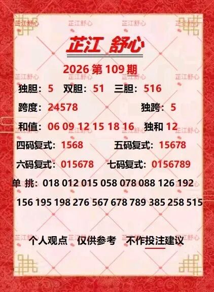 采集的图片