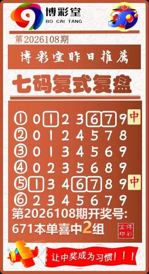 采集的图片