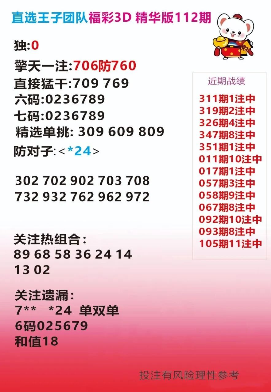采集的图片