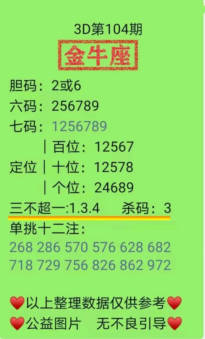 采集的图片