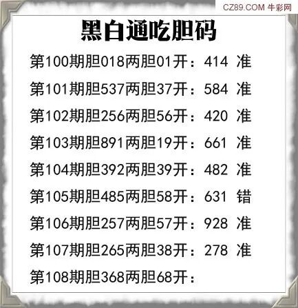 采集的图片