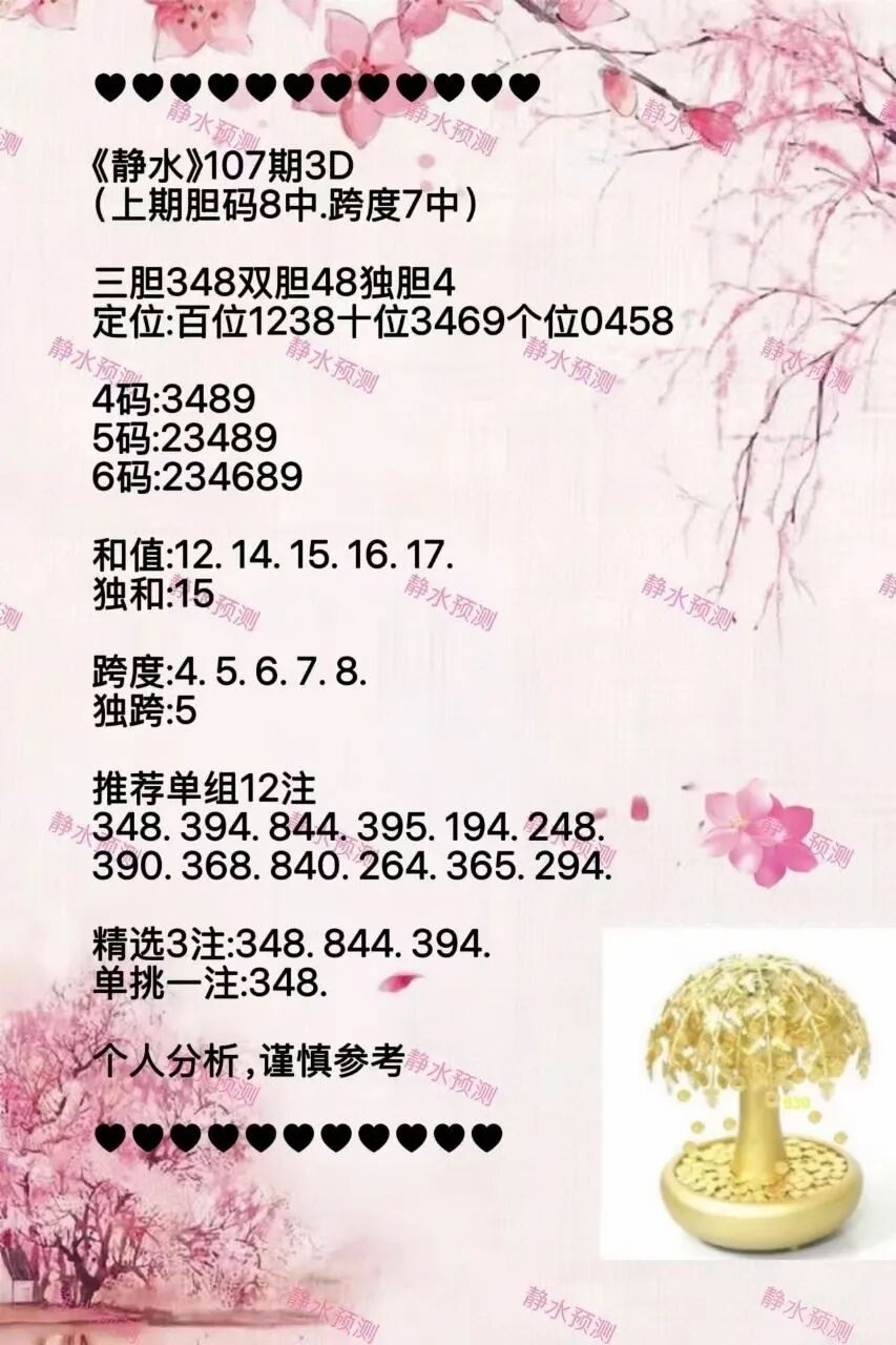 采集的图片