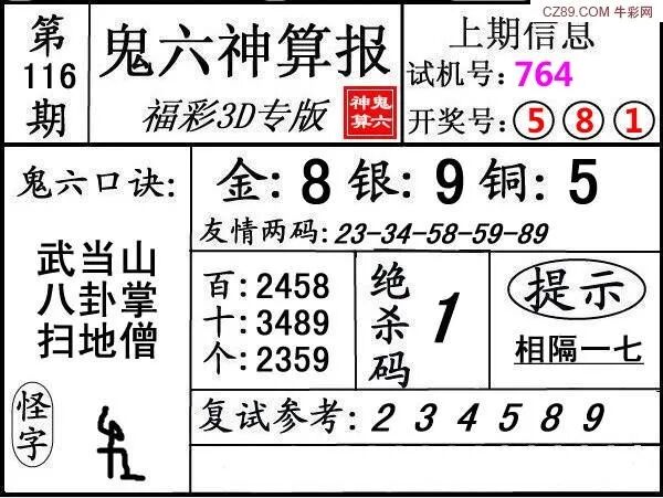 采集的图片