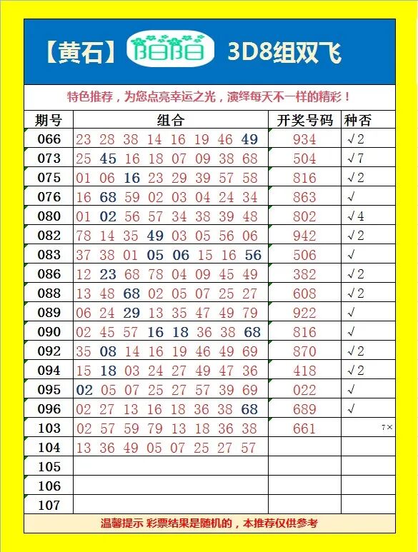 采集的图片