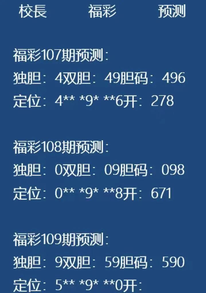 采集的图片