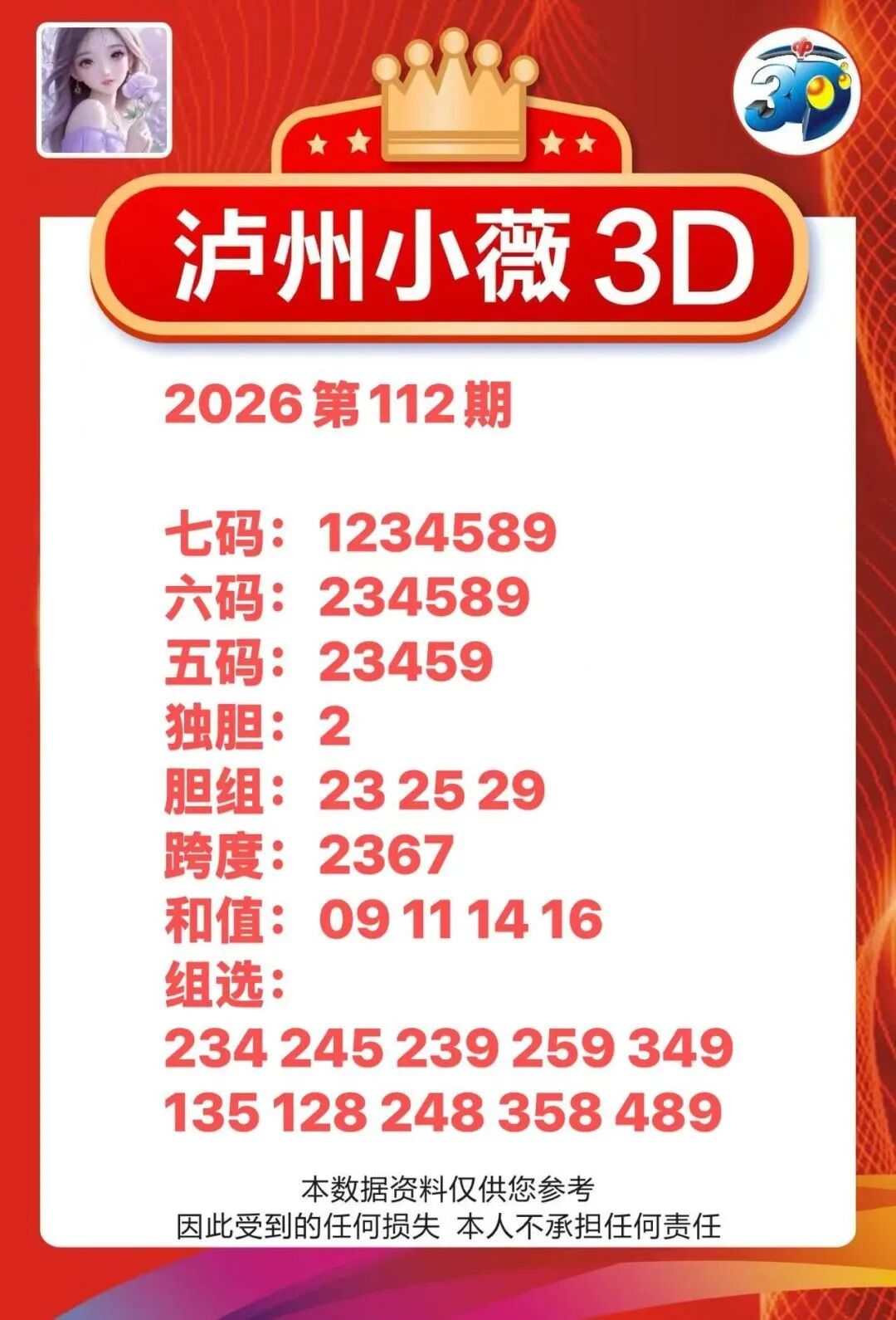 采集的图片