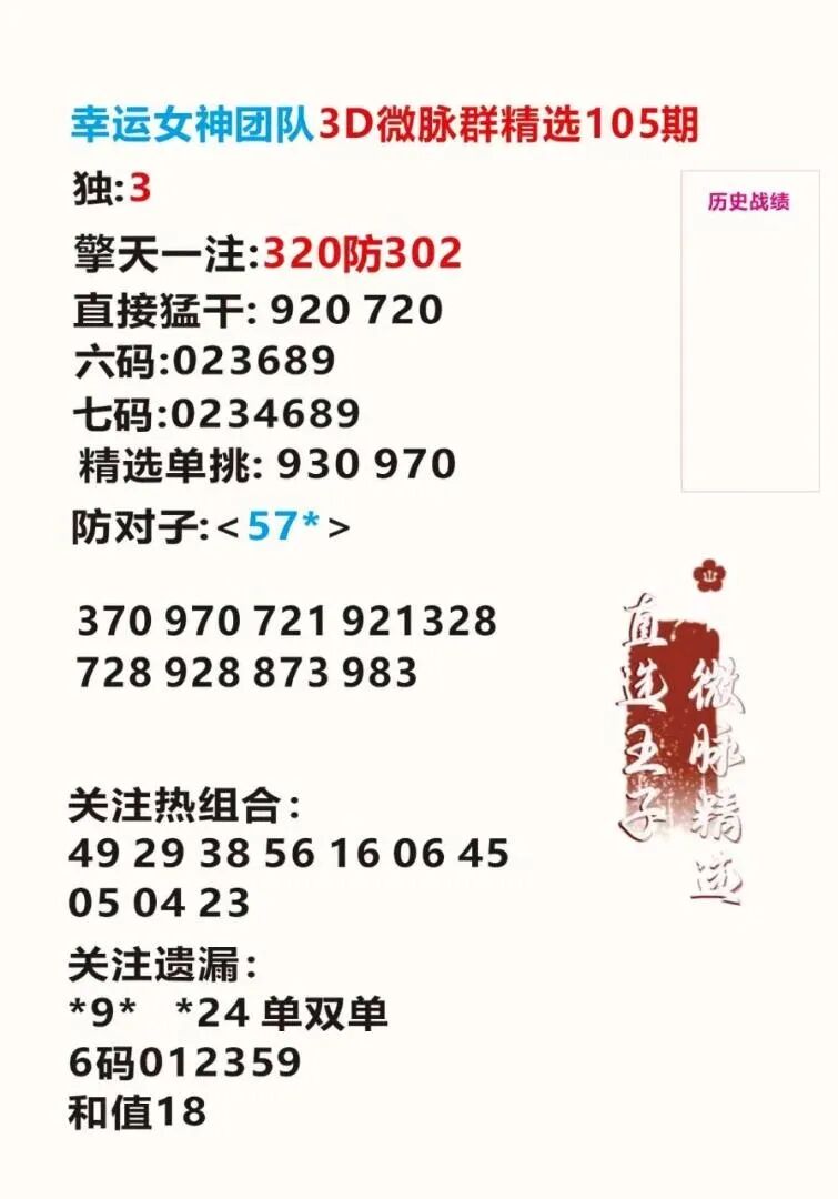 采集的图片