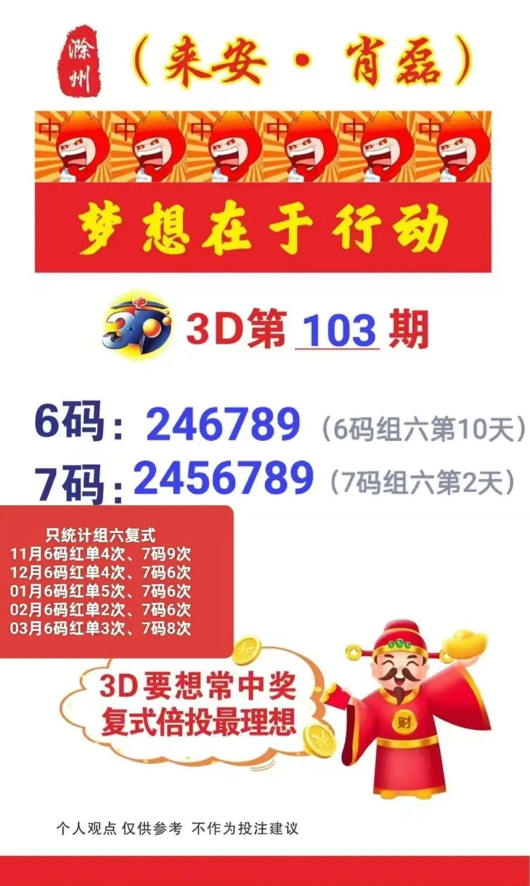采集的图片