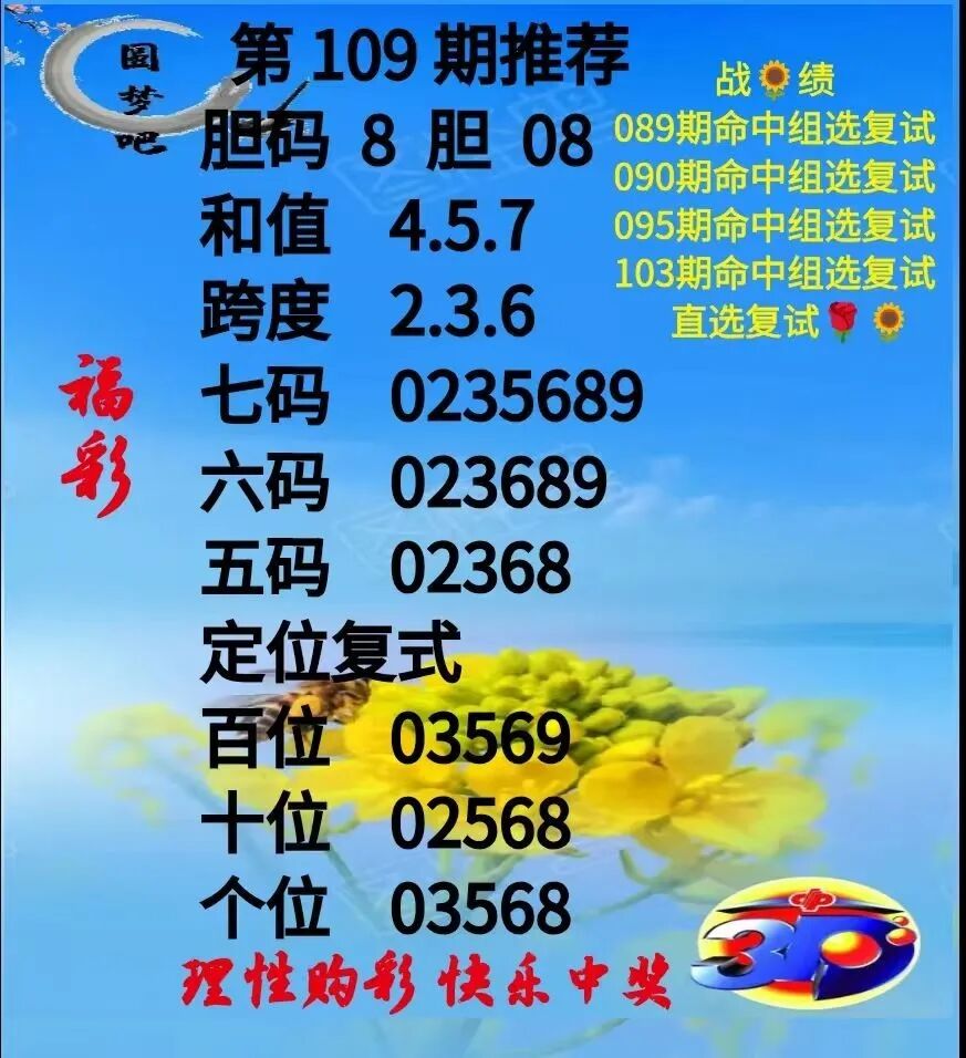 采集的图片