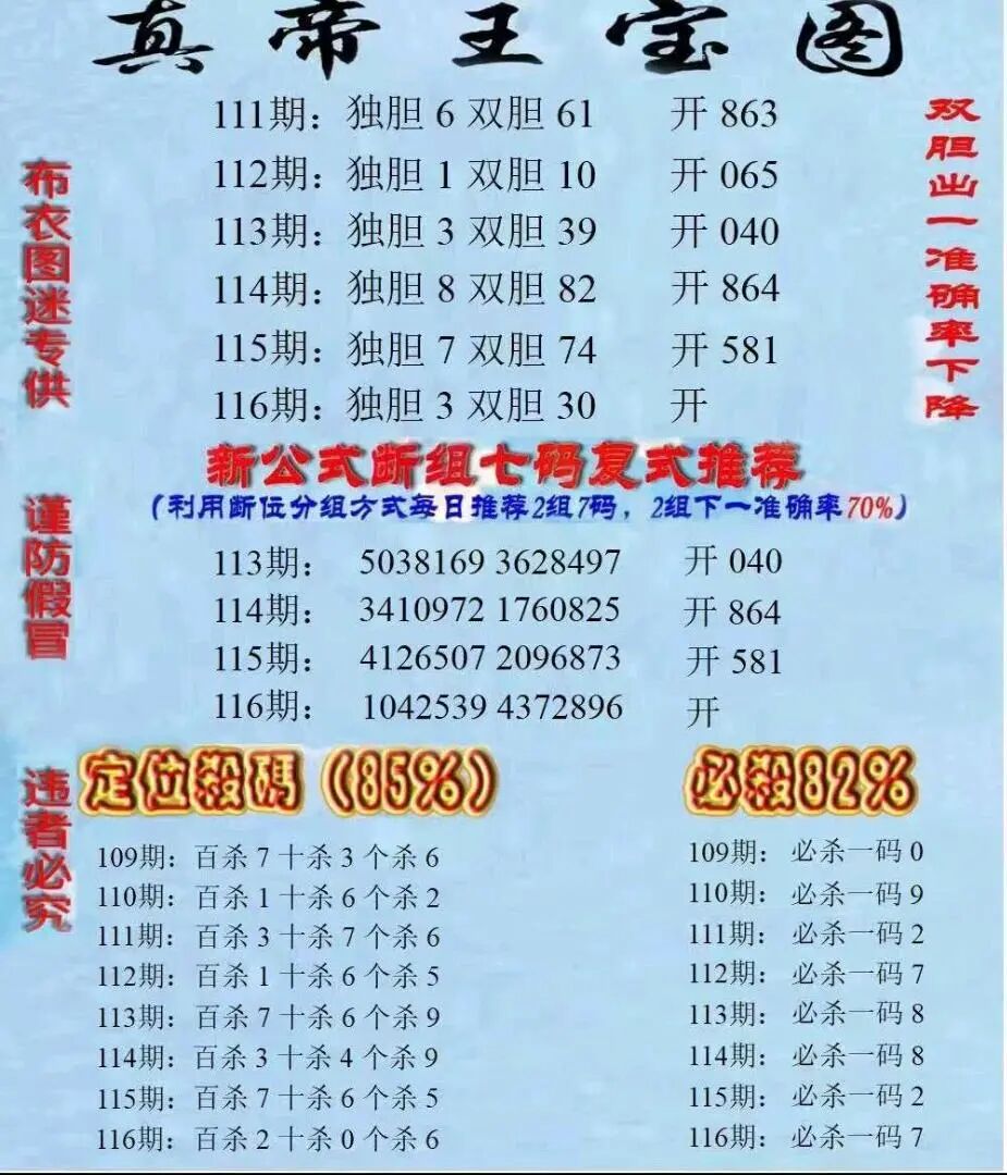 采集的图片