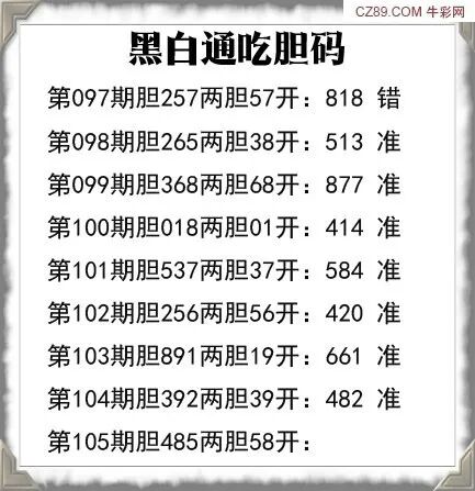 采集的图片