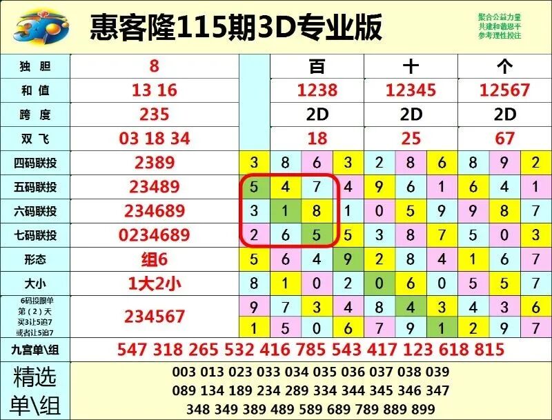 采集的图片
