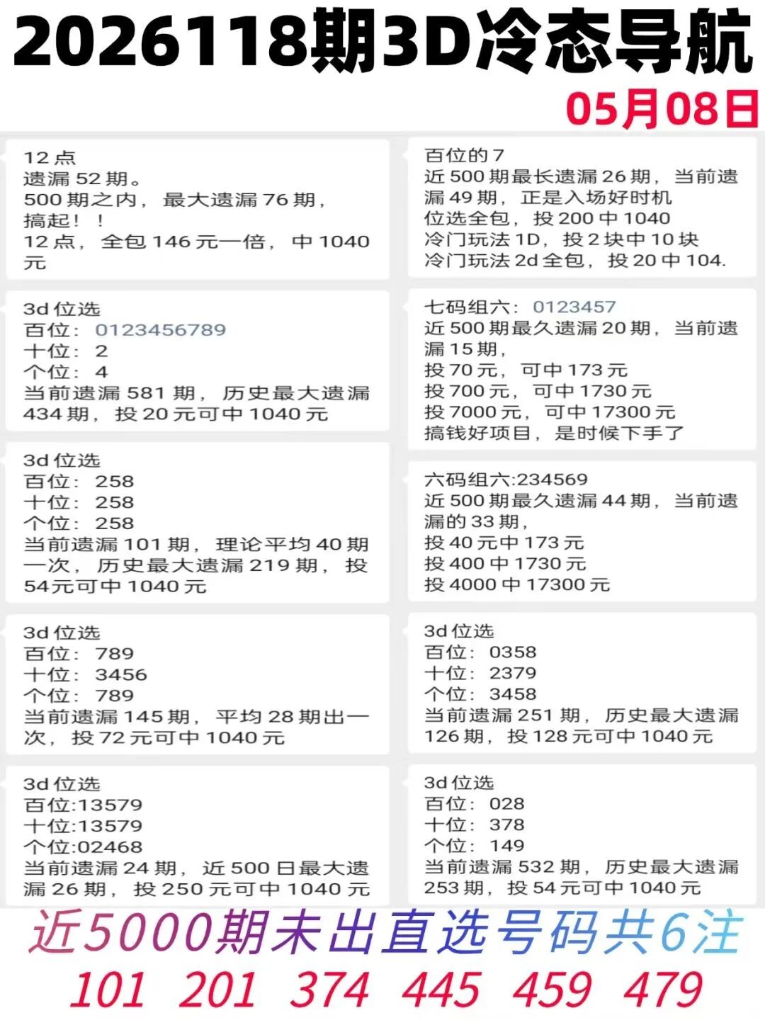 采集的图片