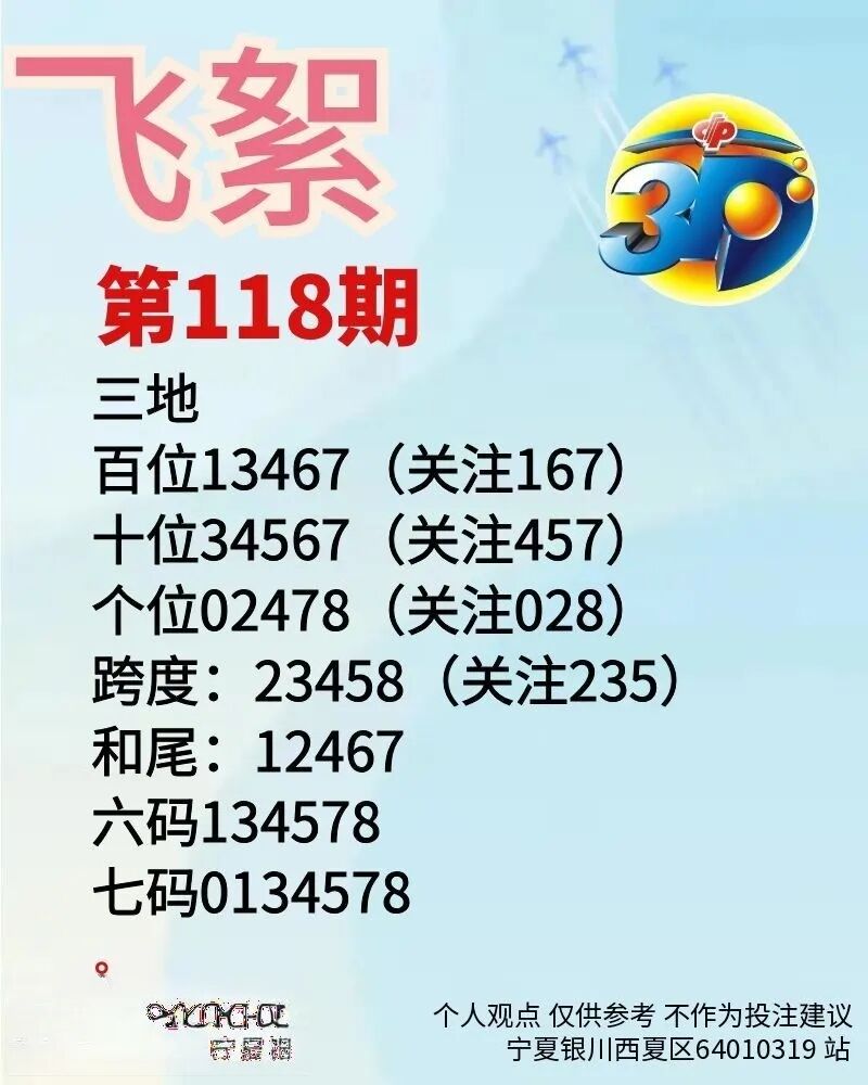 采集的图片