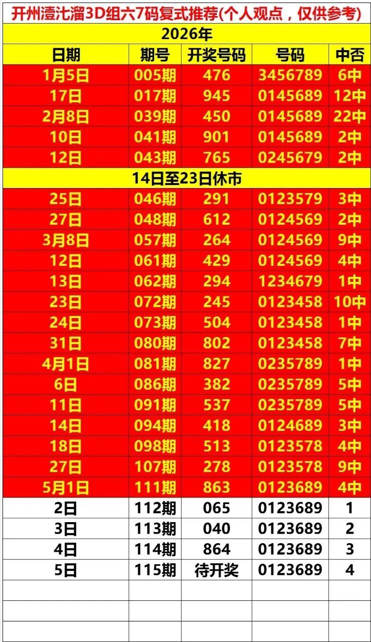 采集的图片