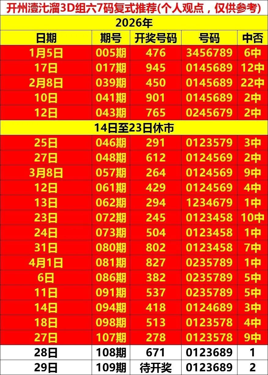 采集的图片