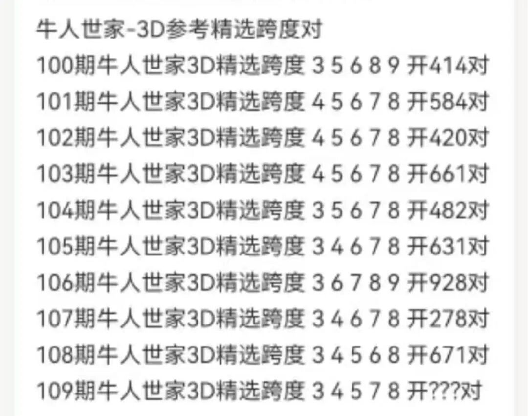 采集的图片