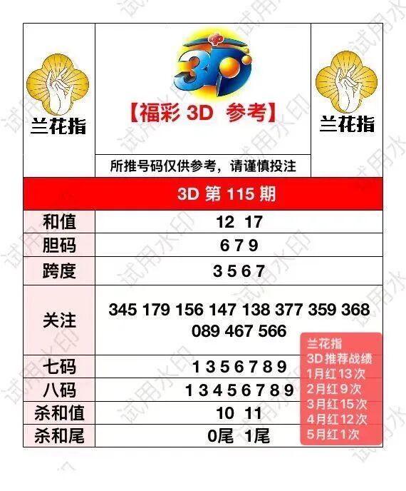 采集的图片