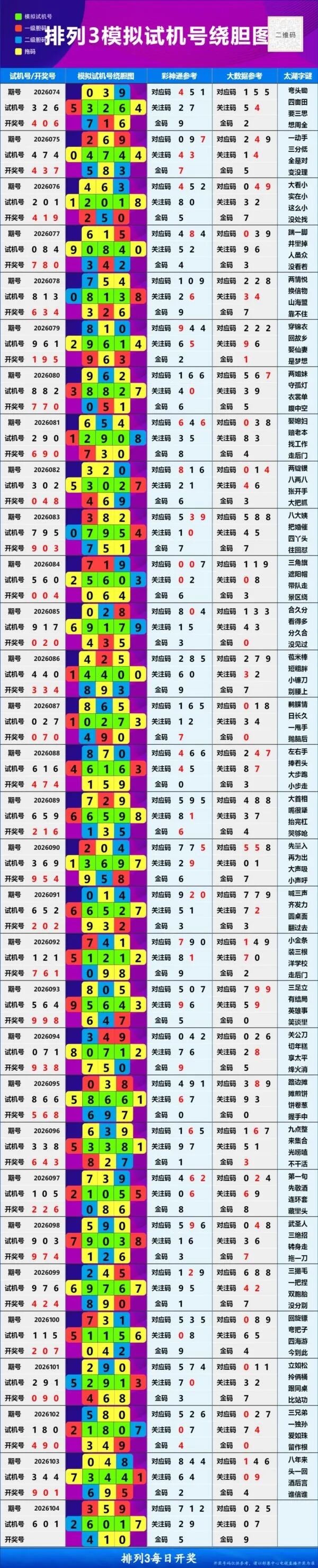采集的图片