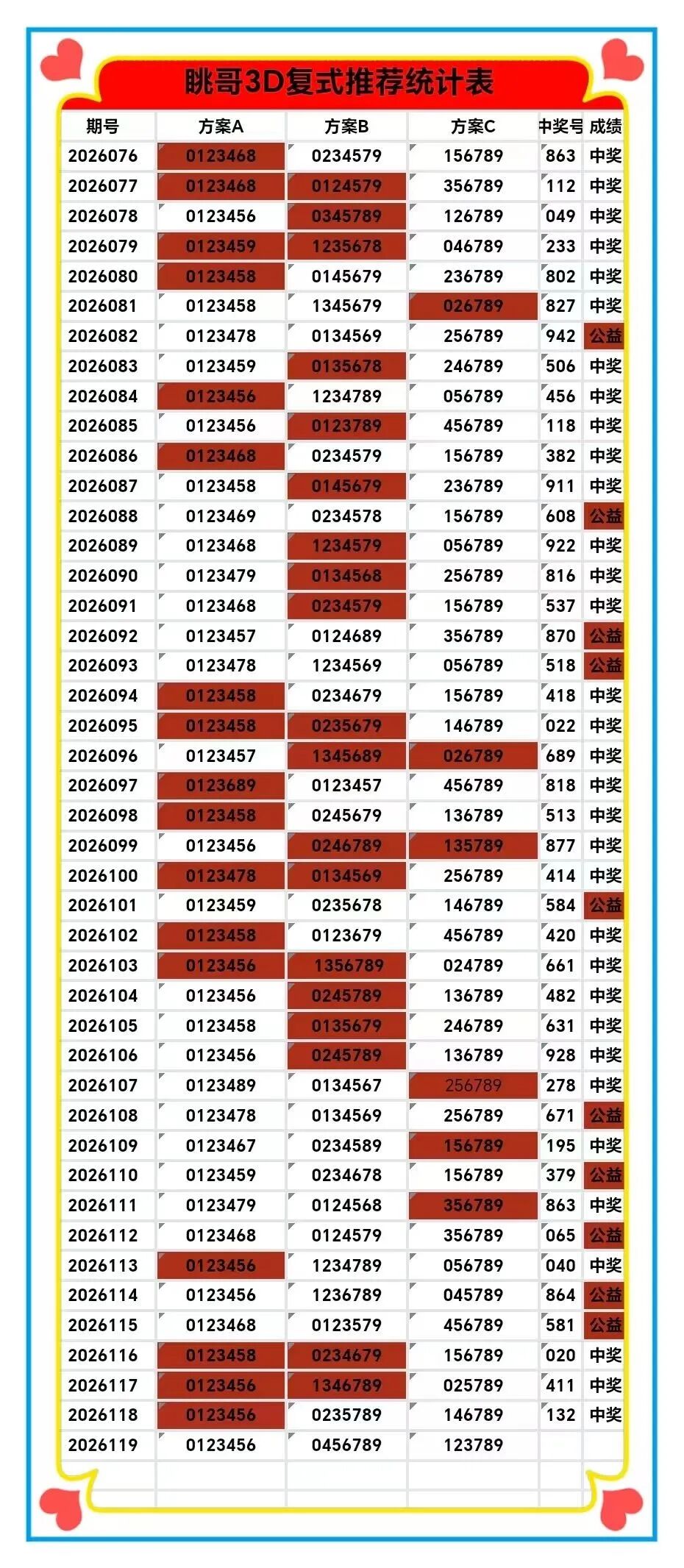 采集的图片
