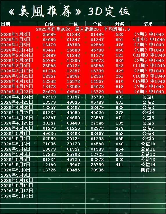 采集的图片