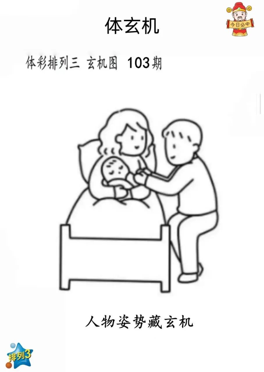 采集的图片