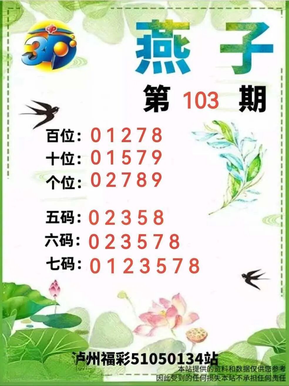 采集的图片