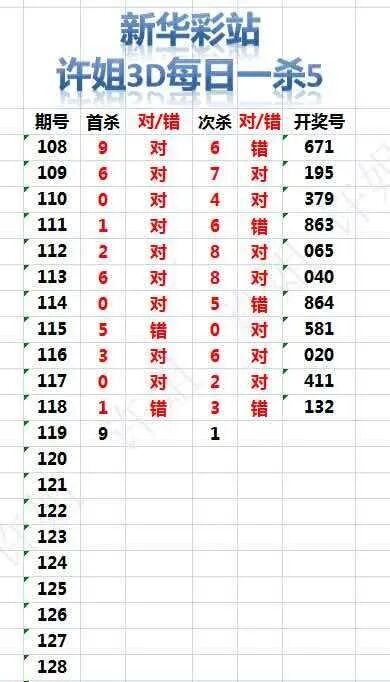 采集的图片