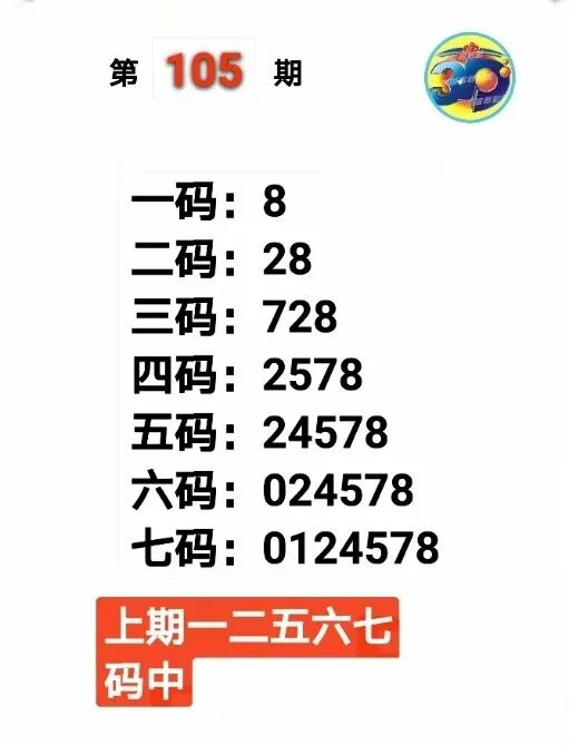 采集的图片