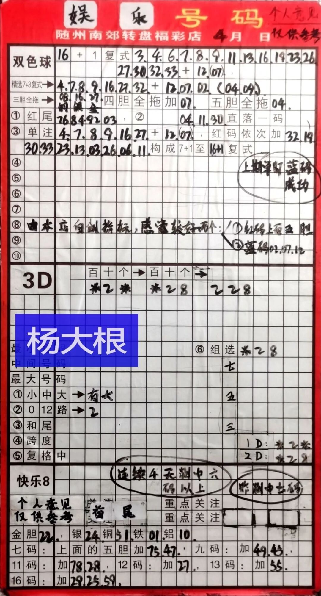 采集的图片