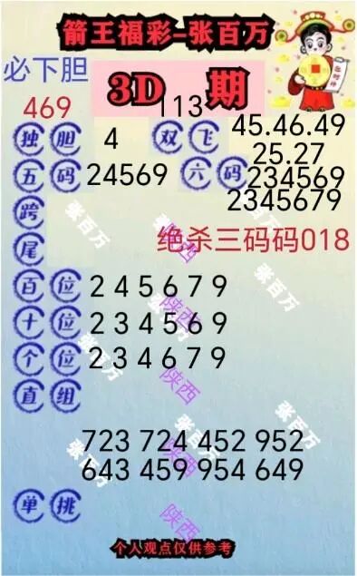 采集的图片