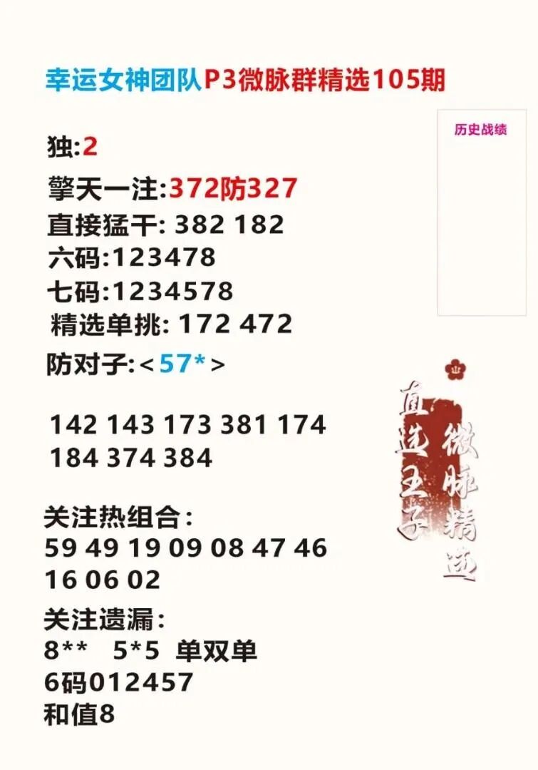 采集的图片