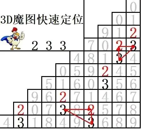 采集的图片