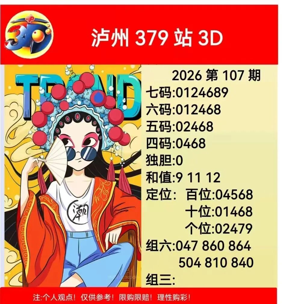 采集的图片