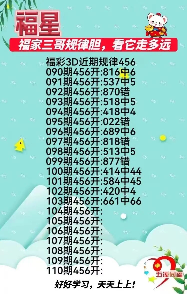 采集的图片